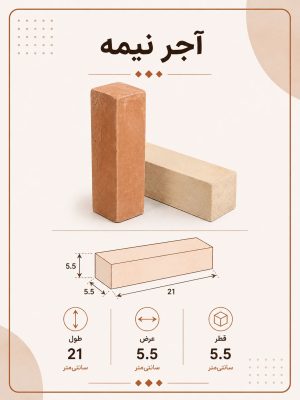 آجر نیمه قزاقی