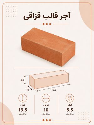 تصویر قالب قزاقی با آجر سنتی حیدری